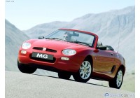 Rover MGF  